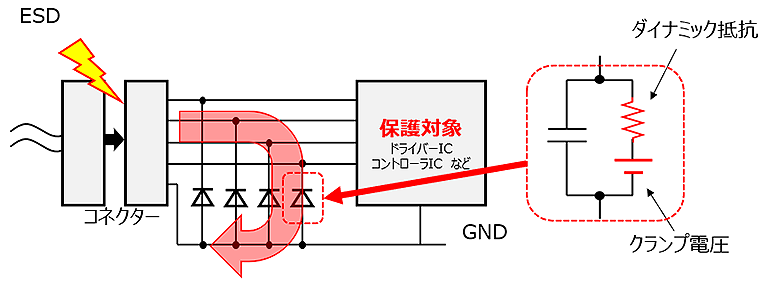 図-5　異常時の動作と等価回路