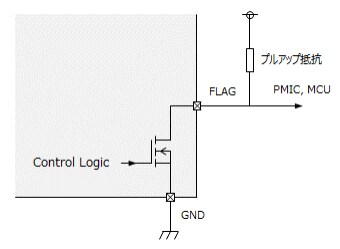 TCKE9シリーズのFLAG端子等価回路