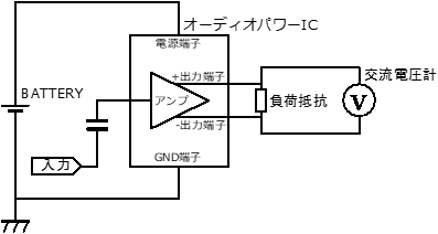 図-2　消費電力測定回路
