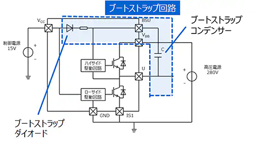 図1　ブートストラップ回路例