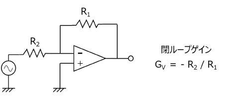 負帰還回路 (反転増幅回路)例