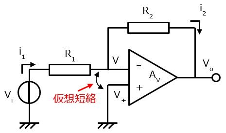 図-1 反転増幅回路