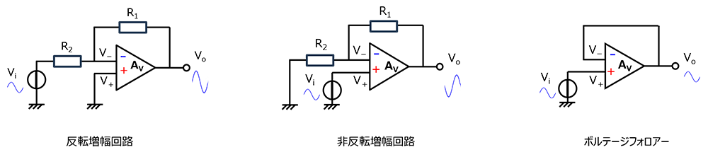 図-4　一般的なオペアンプ増幅回路