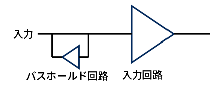 図-1　バスホールド回路例