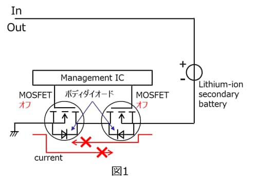 図１：MOSFETを2個使用した回路