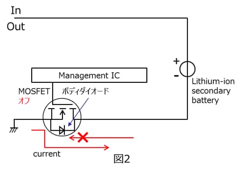 図2：MOSFETを1個だけ使用した回路