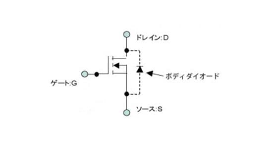 図２：等価回路上のボディダイオード