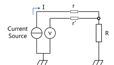 図2　ケルビン接続による抵抗測定
