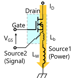 図4　4端子MOSFETにおけるケルビン接続を利用したゲート・ソース間電圧