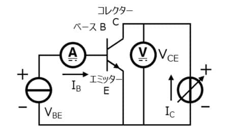 図-6　コレクター・エミッター間飽和電圧　測定回路