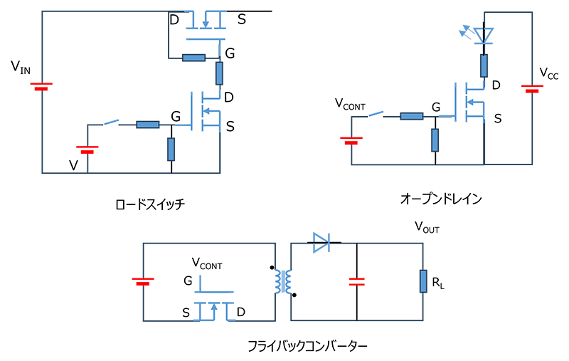 MOSFETのアプリケーション例：ロードスイッチ（電源制御）、オープンドレイン（信号レベル変換）、フライバックコンバータ（絶縁型電源変換）