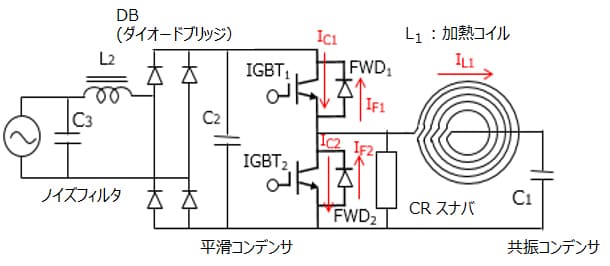 (a) 電流共振回路例