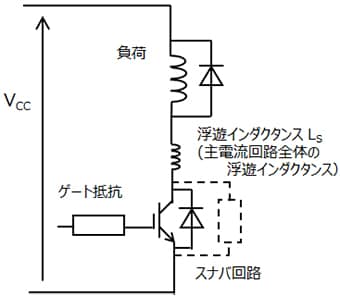 (a) IGBTスイッチング回路