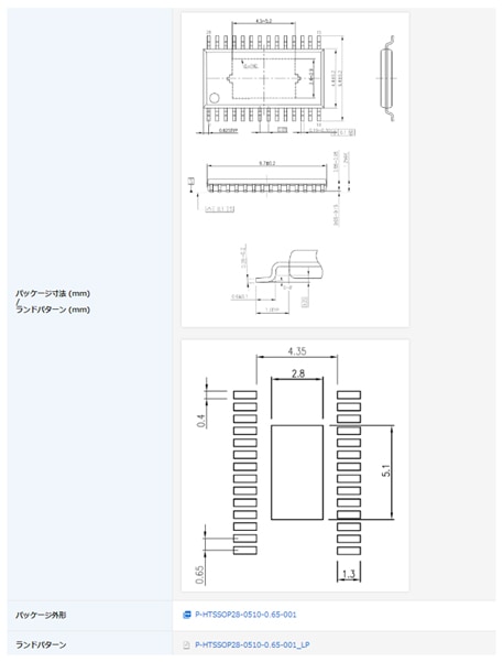 図-2　パッケージ製品詳細の参考ランドパターン例