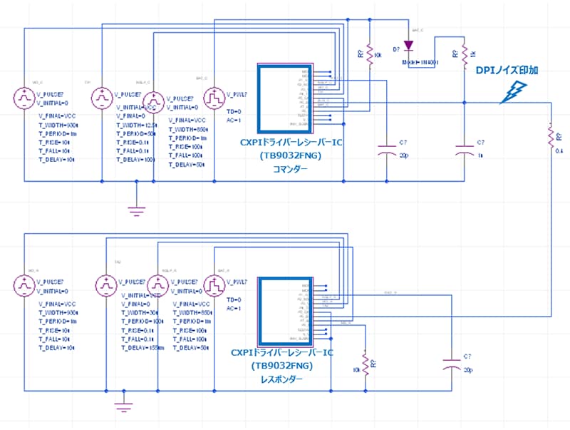 図3: CXPI IC: EMS (DPI) シミュレーション