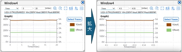 これはInterleaved PFCの入力電圧および入力電流波形の画像です。