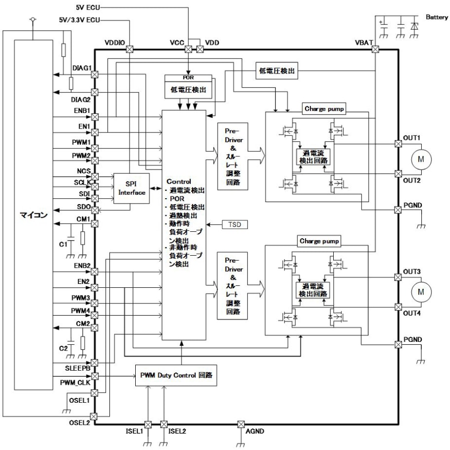 図2：TB9053/54FTGブロック図および参考応用回路例