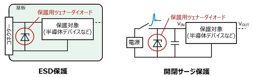 図 5. 応用回路例<sup>[注10]</sup>