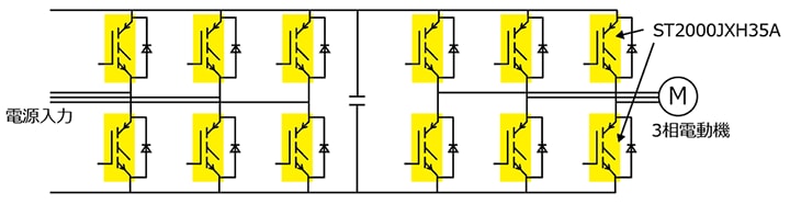 これは、モータードライブのコンバーター・インバーター回路の画像です。