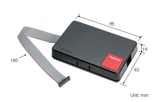RTE900/H1オンチップデバッグエミュレーター外形寸法図