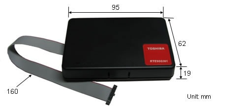 RTE900/H1オンチップデバッグエミュレーター外形寸法図