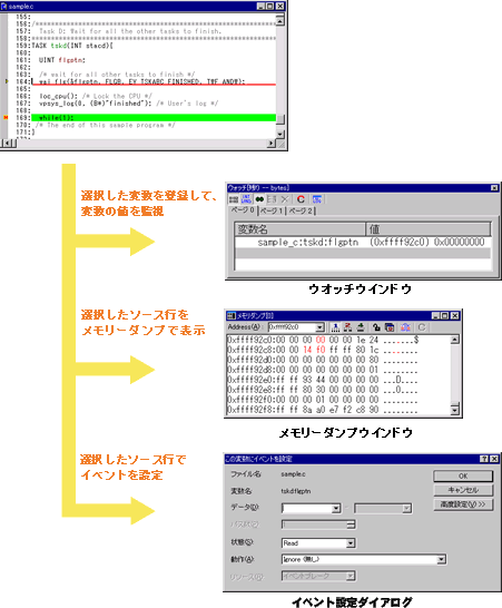 エディターから各ウインドウへの連携−例