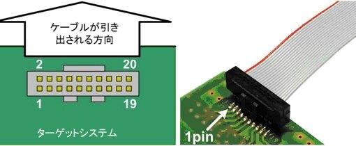 通信ケーブル接続用コネクターの配置に関する留意点