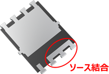 図2. ソース結合構造
