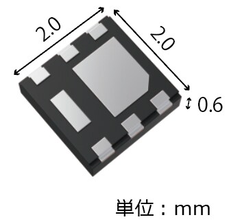 図 3. DFN2020B(WF)パッケージの外観
