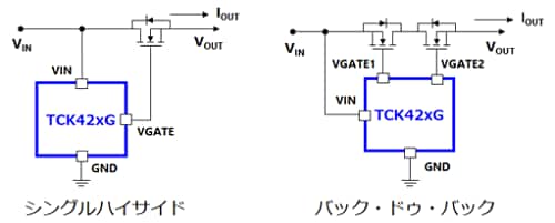 図1：ロードスイッチ回路の例 (シングルハイサイド、バック・トゥ・バック)