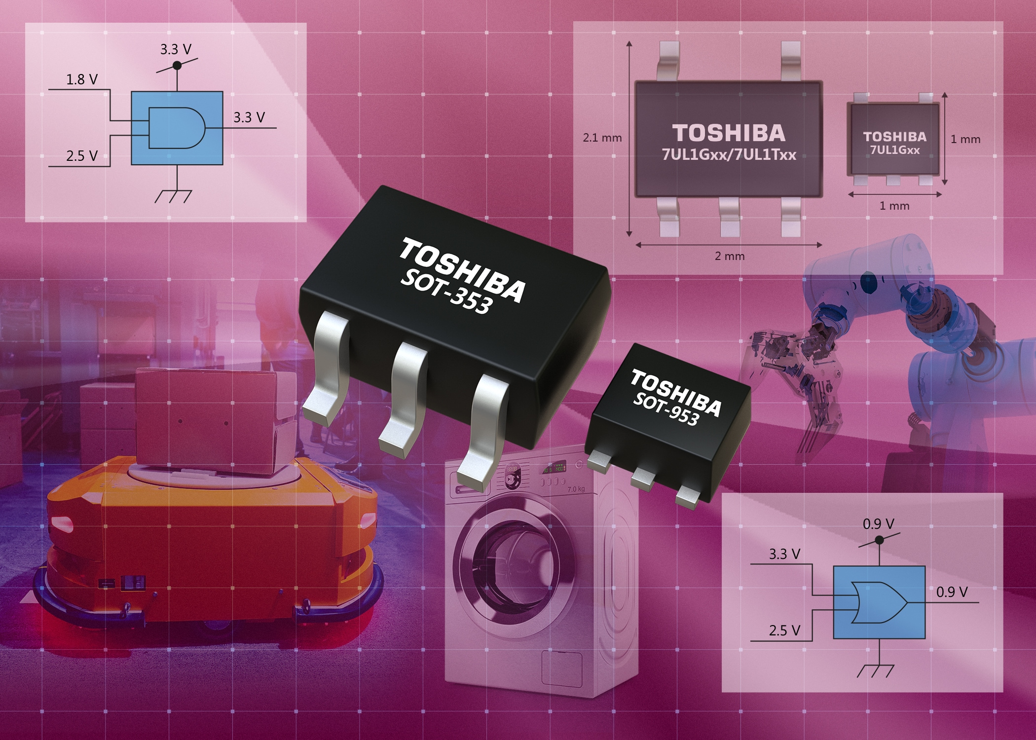 Toshiba launches single-supply single-gate logic devices supporting low voltage operation