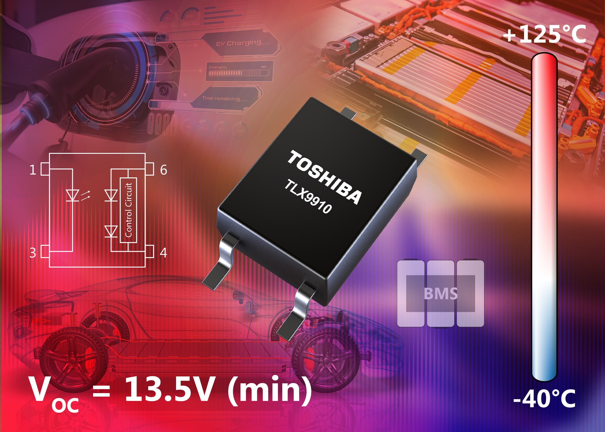 Press image for TLX9910 photocoupler for automotive applications