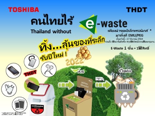 Educational activities for the correct disposal of waste electrical and electronic equipment