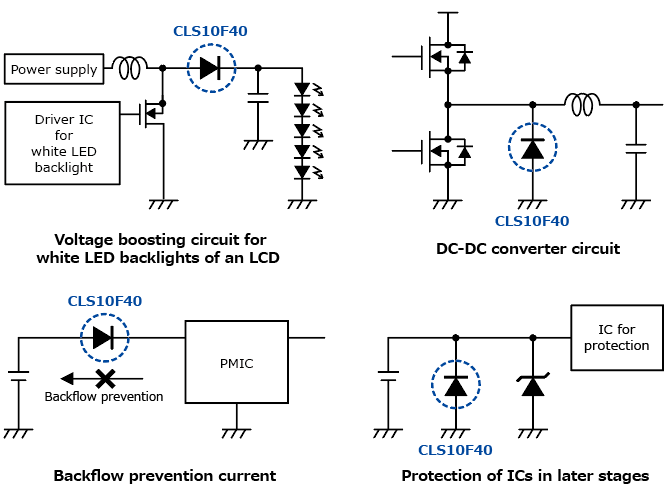 The illustration of application circuit example of a small, low forward voltage Schottky barrier diode suitable for voltage booster circuits of LCD backlights: CLS10F40.