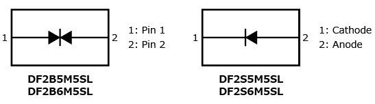 The illustration of equivalent circuit of TVS diodes with improved electrostatic discharge protection performance for high-speed signal lines: DF2B5M5SL, DF2B6M5SL, DF2S5M5SL, DF2S6M5SL.