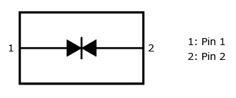 The illustration of internal circuit of a TVS diode with an increased peak pulse current rating to improve surge protection performance for mobile devices: DF2B5BSL.