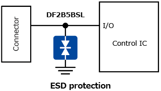 The illustration of application circuit example of a TVS diode with an increased peak pulse current rating to improve surge protection performance for mobile devices: DF2B5BSL.