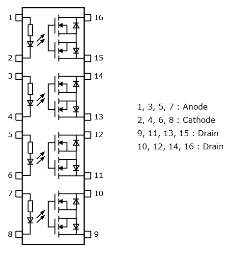 The illustration of pin assignment of Lineup Expansion That One of the Industry’s Smallest<sup>[1]</sup> Voltage Driven Photorelays with 4-Form-A Contacts, Helping Reduce the Size of Semiconductor Testers