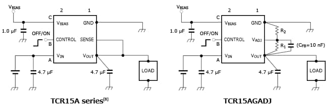 The illustration of pin assignment and application circuit example of 1.5 A LDO regulators in industryʼs smallest package for mobile applications: TCR15AG series.