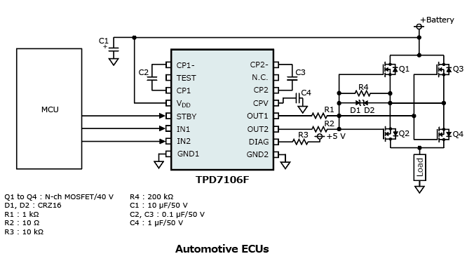 The illustration of application circuit example of A MOSFET gate driver switch IPD for automotive high current applications  : TPD7106F.