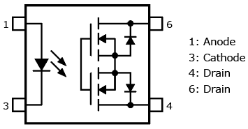 The illustration of pin assignment of 60 V/0.7 A photorelay in 4pin SO6 package for factory automation and other industrial applications: TLP176AM.