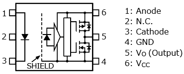 The illustration of pin assignment of launch of photocouplers for IGBTs and MOSFETs gate drive that are thin, support high temperature operations, and can be mounted on the back side of a board or where height is limited : TLP5751H, TLP5752H, TLP5754H.