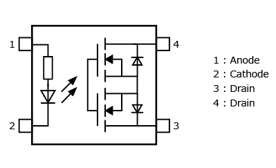 The illustration of pin assignment of expanding Toshiba’s lineup with a 1.5 A ON-state current rating voltage-driven photorelay that helps to downsize semi-conductor testers : TLP3403SRHA.