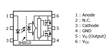 The illustration of pin assignment of Launch of the photocouplers for IGBTs and MOSFETs gate drive with high temperature operation which have thin package : TLP5771H, TLP5772H, TLP5774H.