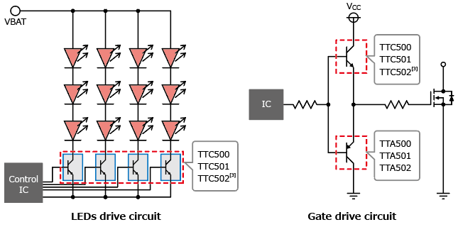 The illustration of application circuit examples of automotive bipolar transistors helping downsizing equipment : TTA500, TTA501, TTA502, TTC500, TTC501.