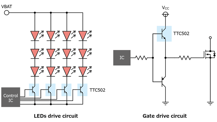 The illustration of application circuit examples of automotive bipolar transistors helping downsizing equipment : TTC502.
