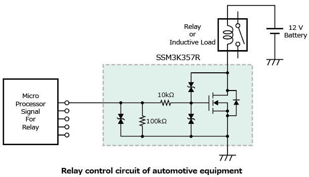 The illustration of application circuit example of small active-clamp MOSFET for relay drivers: SSM3K357R.