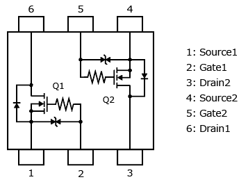 The illustration of pin assignment of 100 V dual-type N-channel MOSFET product with highly allowable power dissipation in a small package: SSM6N815R.