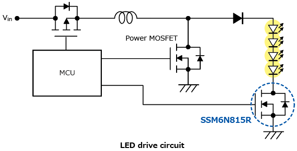 The illustration of application circuit example of 100 V dual-type N-channel MOSFET product with highly allowable power dissipation in a small package: SSM6N815R.