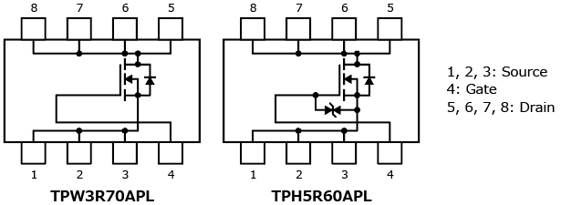 有助于提高工业设备电源效率的100V N沟道功率MOSFET U-MOSIX-H系列扩大阵容的内部电路图示：TPW3R70APL，TPH5R60APL。